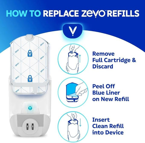 Zevo Flying Insect Trap & Refills Starter Bundle, 2 Insect Trap Devices and 6 Refill Cartridges, Mess-Free Indoor Bug Control System
