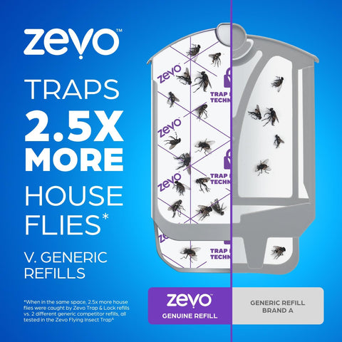 Zevo Flying Insect Trap Official Refill Cartridges - Fits Both Zevo Trap & MAX Indoor Fly Trap - Authentic Trap+Lock Technology to Catch Gnats, House & Fruit Flies (4 Official Refill Cartridges)